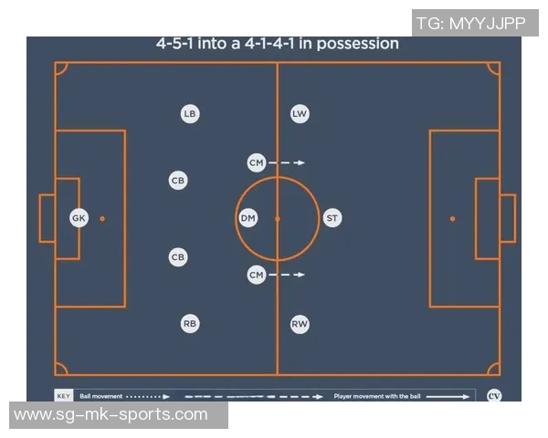 实况足球最佳阵型推荐助你提升游戏水平与战术灵活性 实况足球最佳阵型推荐助你提升游戏水平与战术灵活性