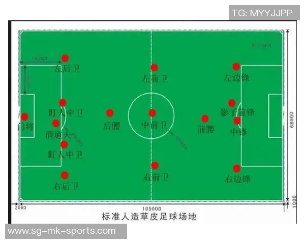 足球边线球的正确发球技巧与注意事项详解